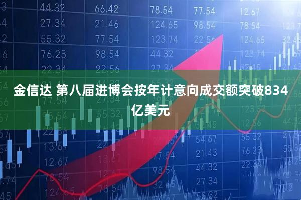 金信达 第八届进博会按年计意向成交额突破834亿美元